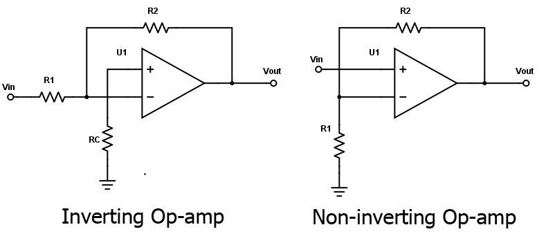 Inverting vs Non-Inverting Op Amp - Vandaelec